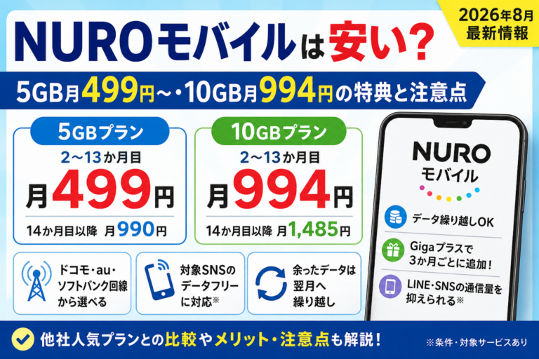 NUROモバイルは安い?料金・注意点・年間スマホ代をシミュレーション【2026年9月】