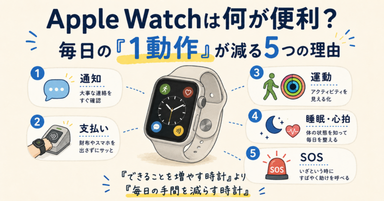 Apple Watchは何が便利？毎日の小さな手間が減る5つの理由